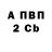 Канабис Bruce Banner Rustem F